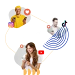 Social media influencers connected across platforms