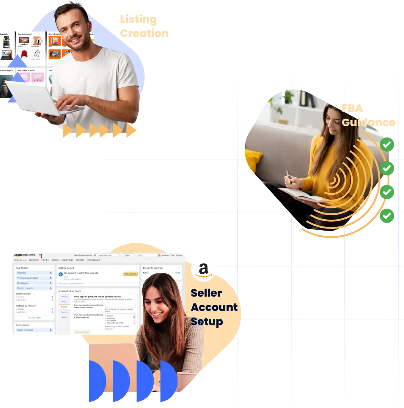 An image with people using Amazon services for their products