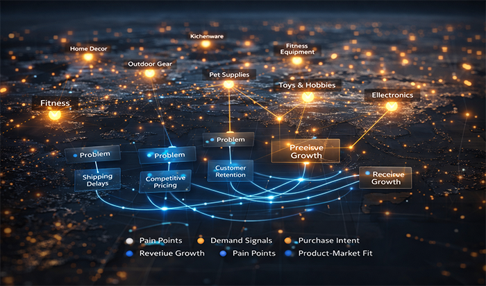 Closing Insight — Growth Lives in Specific Problems, Not Hot Categories