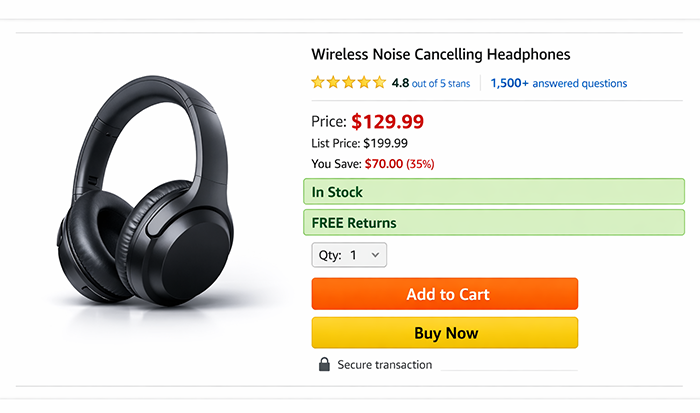 Amazon Conversion Rate At A Glance