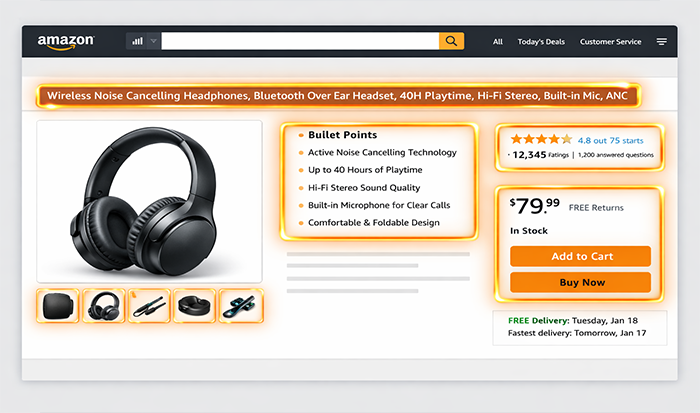 What Usually Improves When Sellers Use AI Well