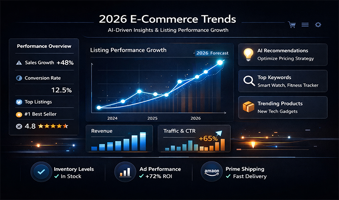 Why This 2026 AI Listing Data Matters
